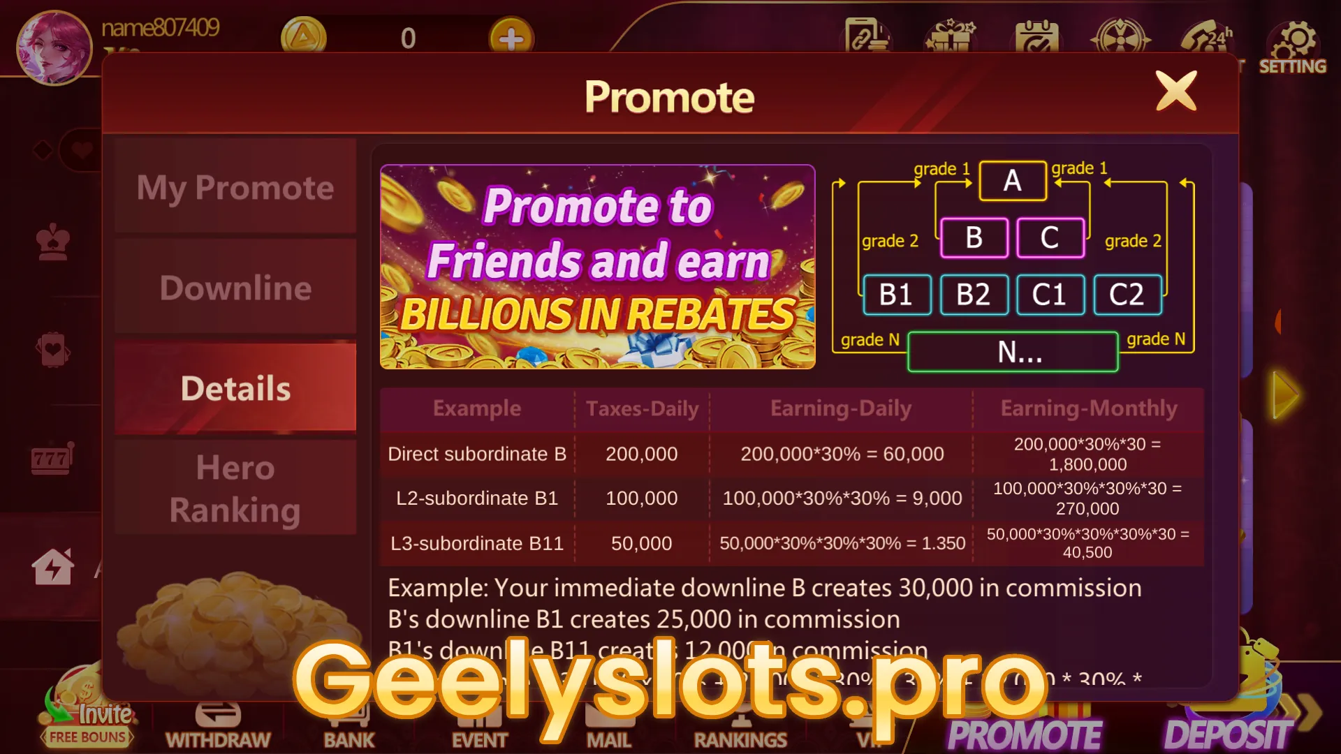 geely slots promote bonuses interface